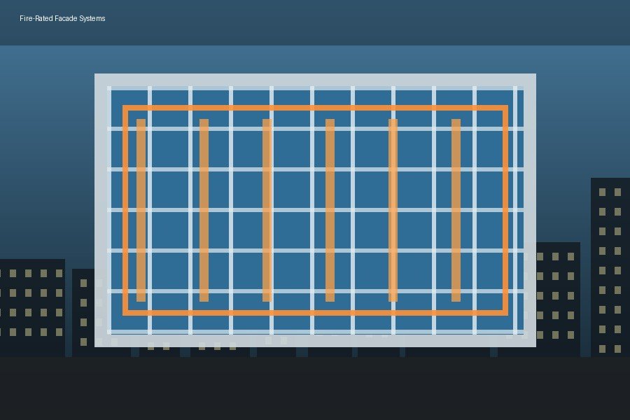 Fire Rated Facade Systems